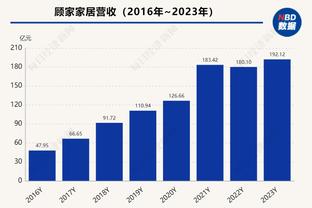 雷竞技最新官网下载截图0